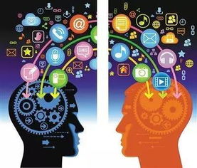 DARPA范式 解析美國(guó)生物科技發(fā)展動(dòng)向、創(chuàng)新管理與軍事潛能